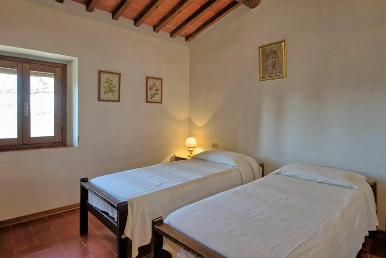 Casale Giotto By Posarellivillas Vicchio