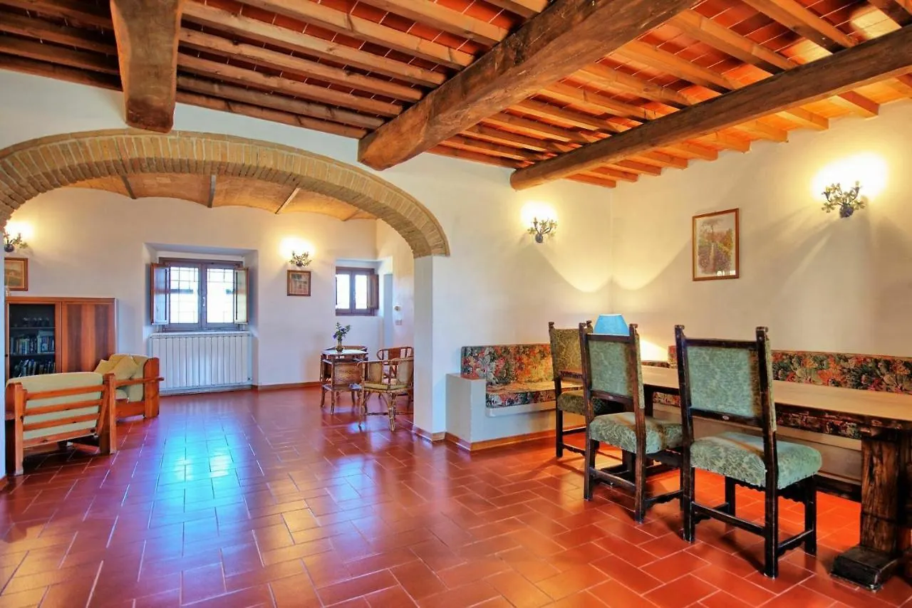 Casale Giotto By Posarellivillas Vicchio Italy