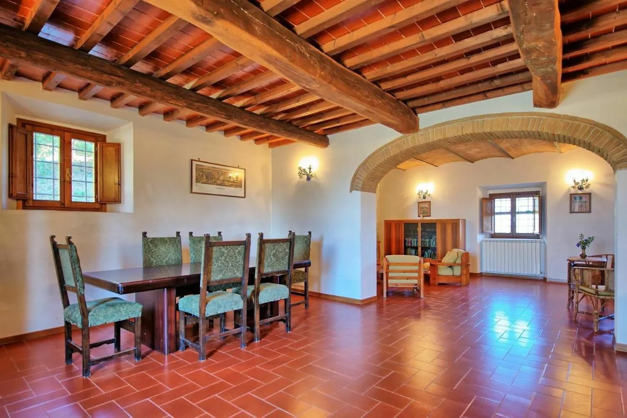 Casale Giotto By Posarellivillas Vicchio 0*,  Italy