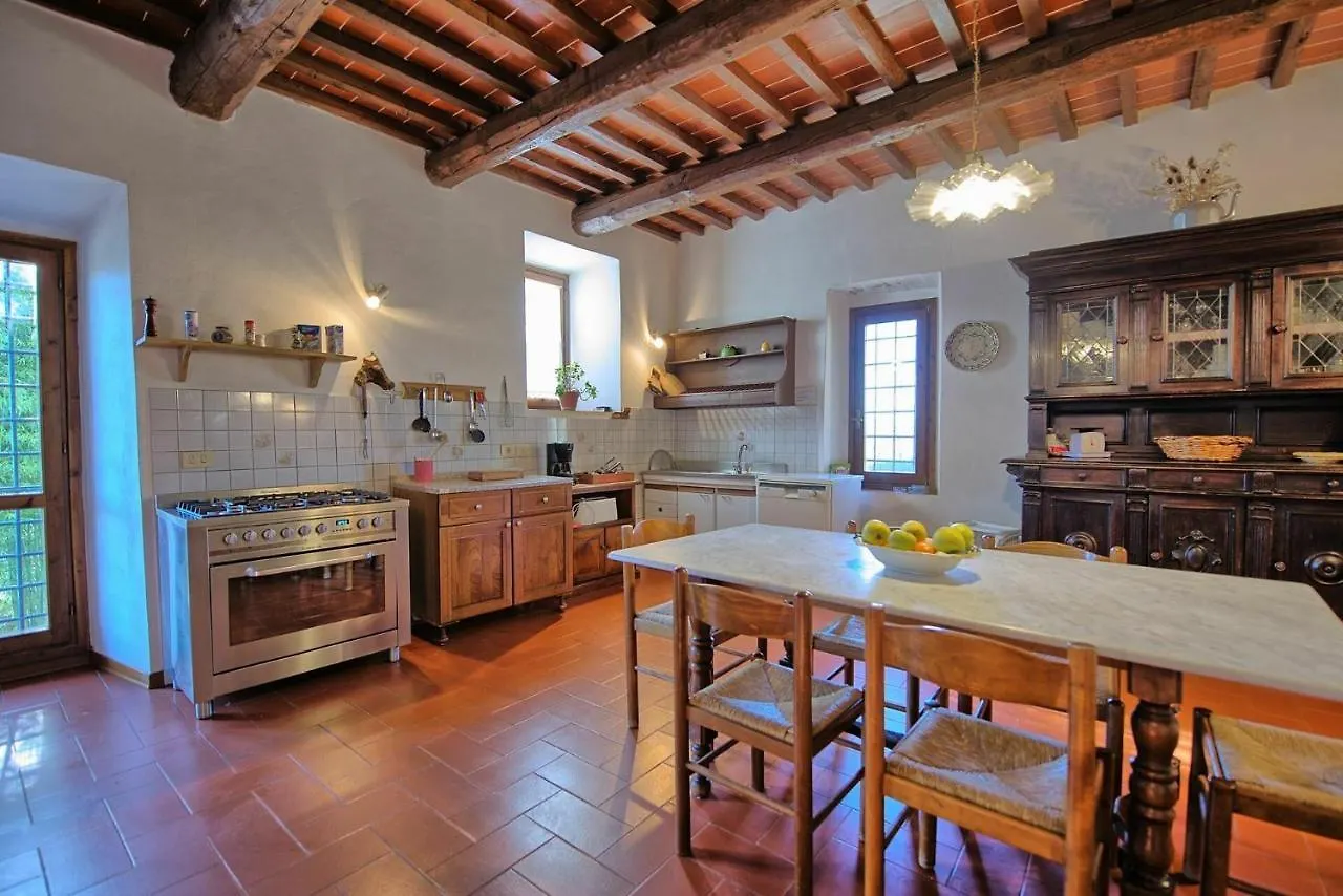 Casale Giotto By Posarellivillas Vicchio Villa