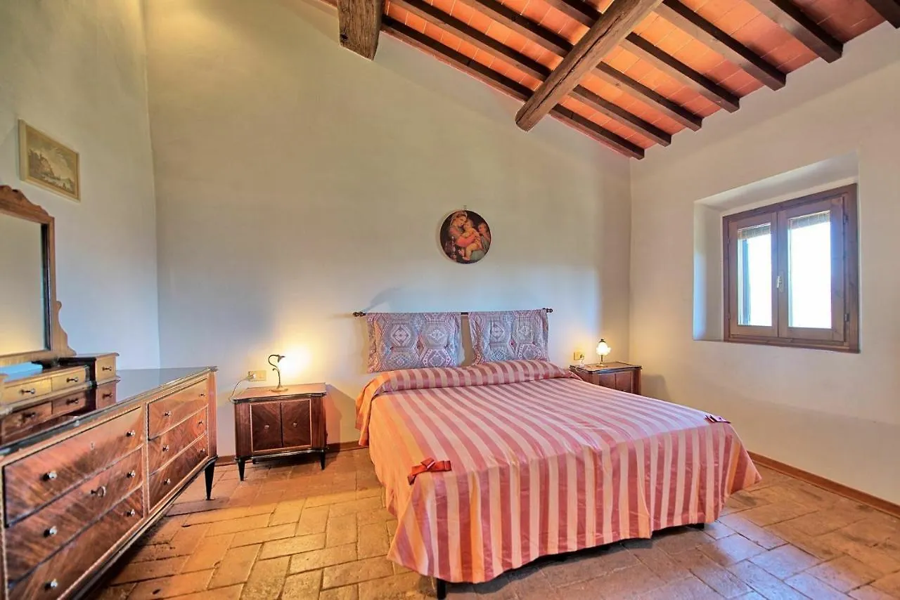 Casale Giotto By Posarellivillas Vicchio
