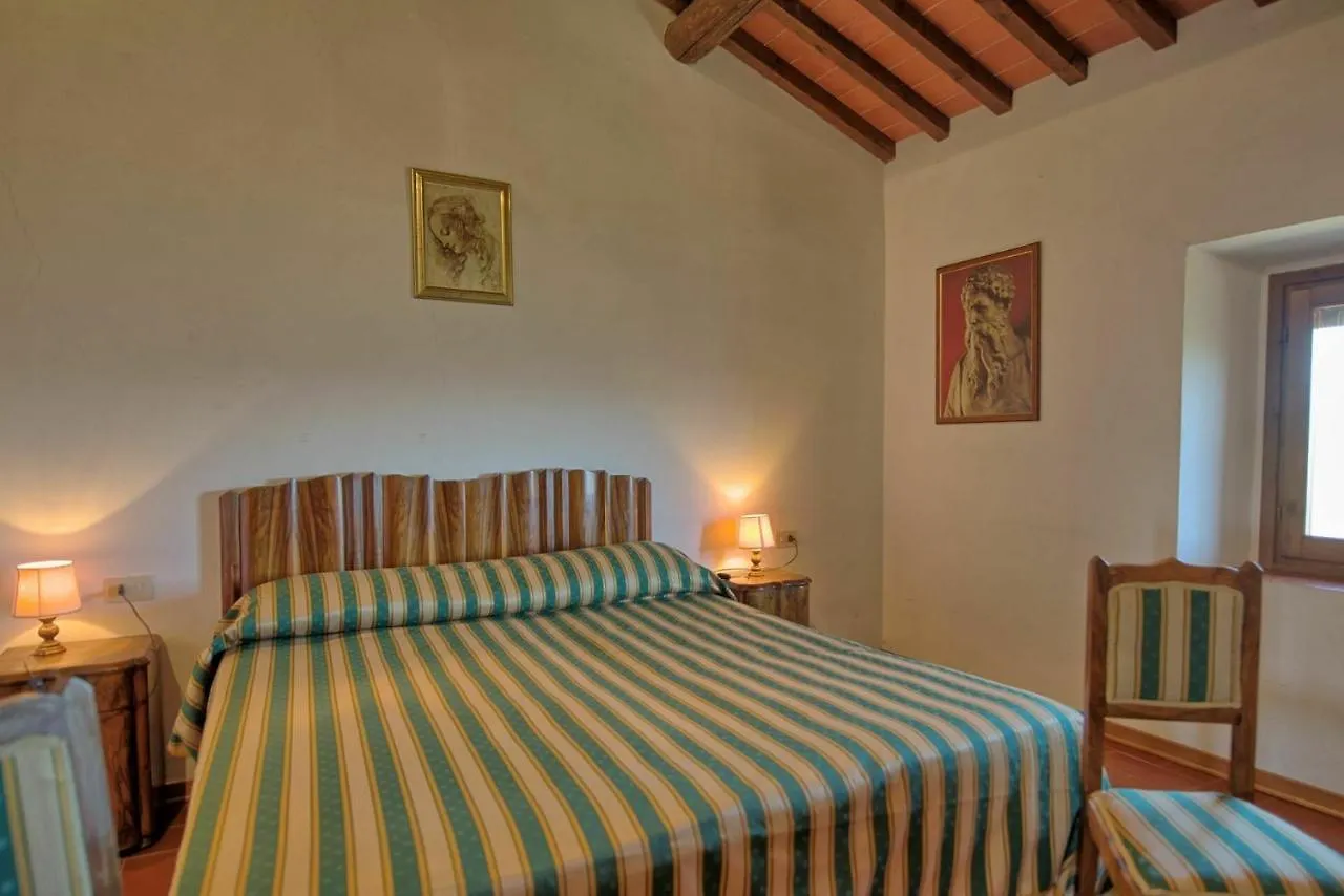 Villa Casale Giotto By Posarellivillas Vicchio