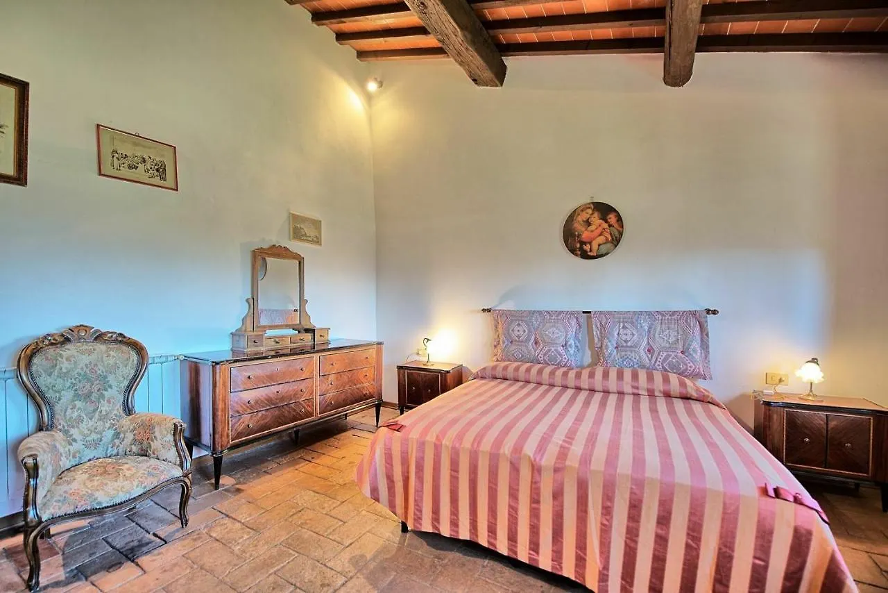 Casale Giotto By Posarellivillas Vicchio 0*,