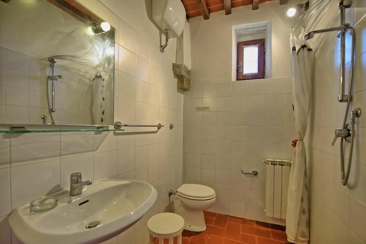 Casale Giotto By Posarellivillas Vicchio Villa