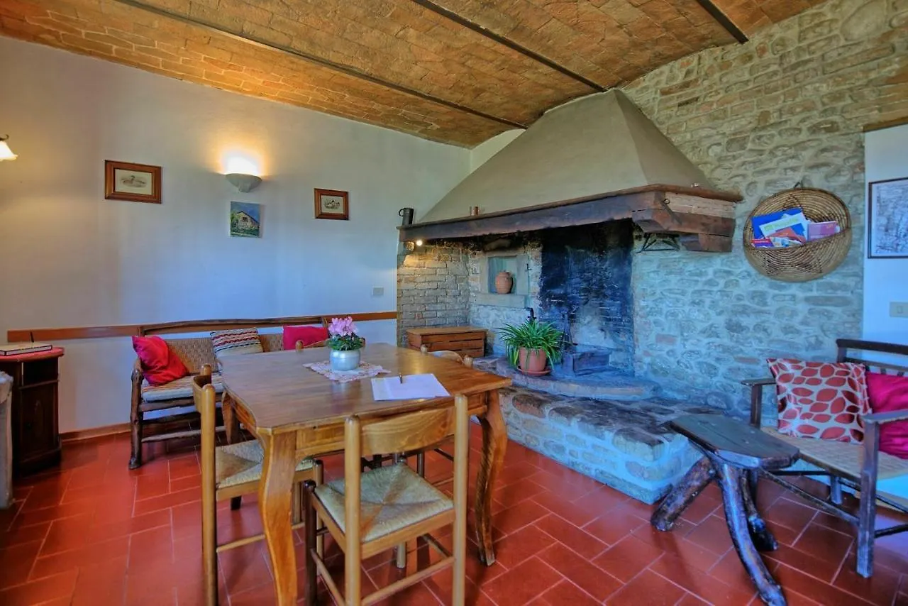 Casale Giotto By Posarellivillas Vicchio Villa