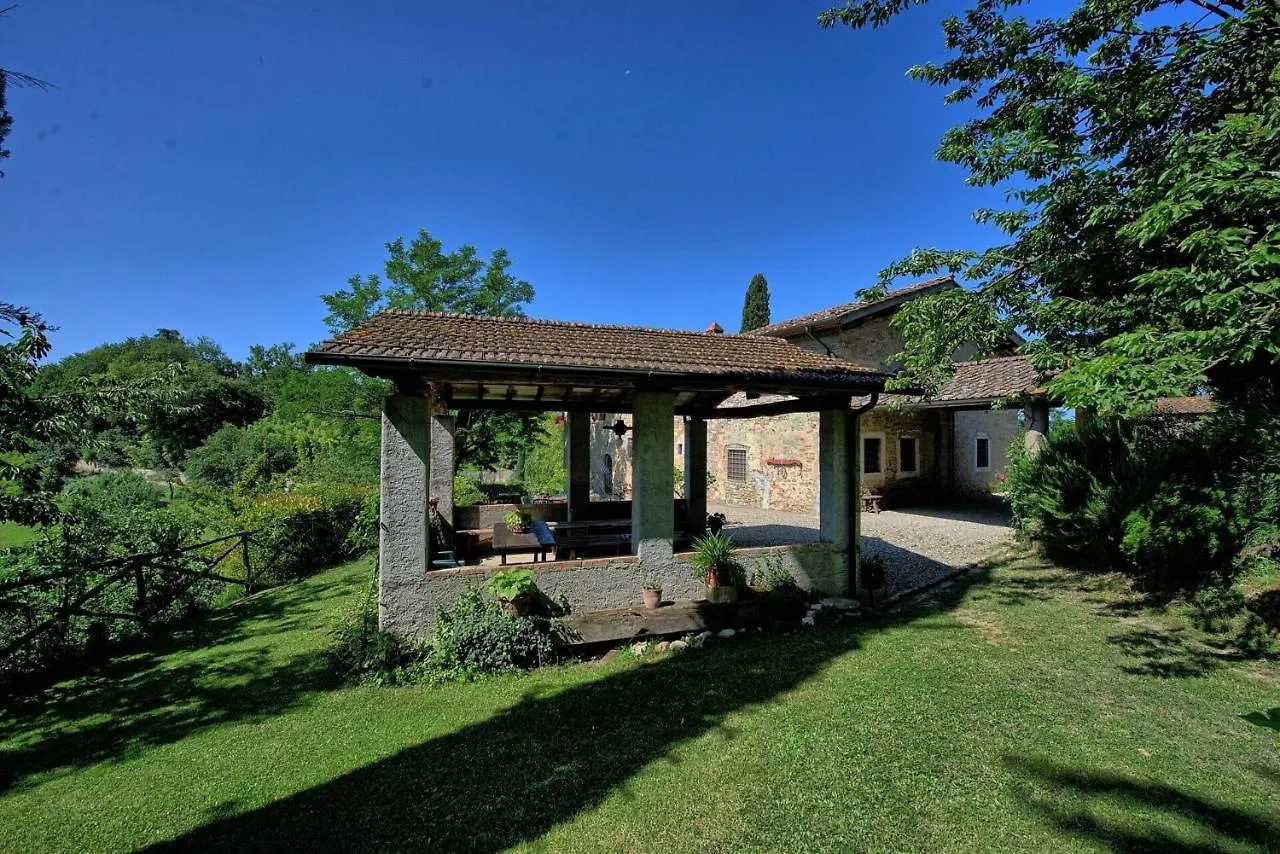 Casale Giotto By Posarellivillas Vicchio 0*,