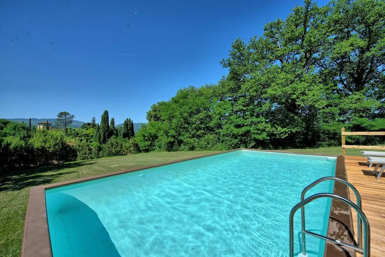Casale Giotto By Posarellivillas Vicchio