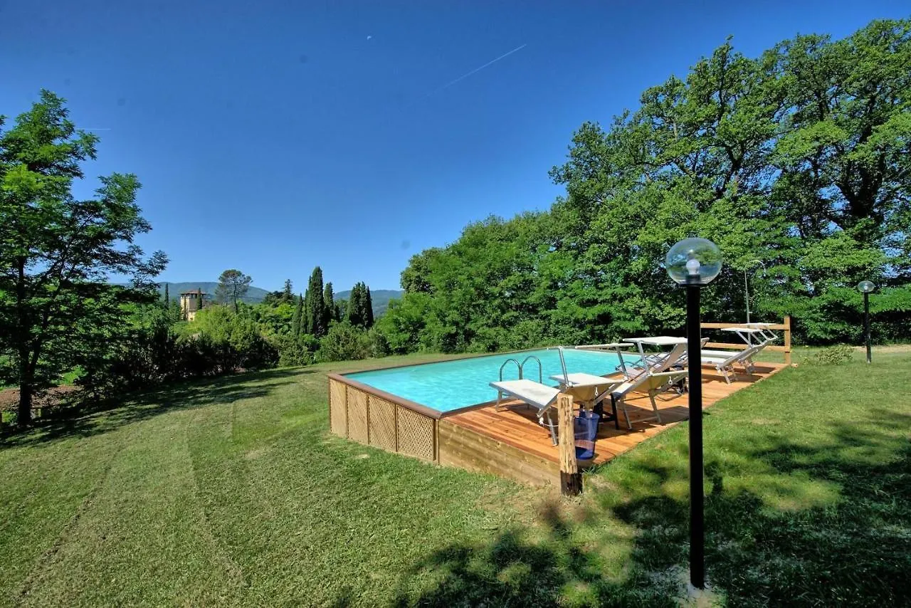 Casale Giotto By Posarellivillas Vicchio 0*,