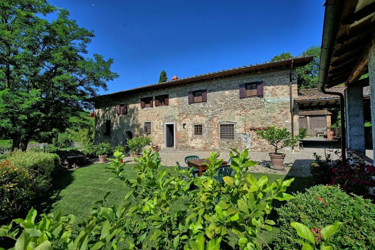 Casale Giotto By Posarellivillas Vicchio