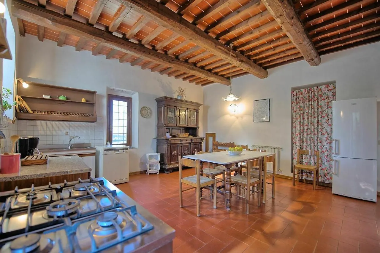Casale Giotto By Posarellivillas Vicchio