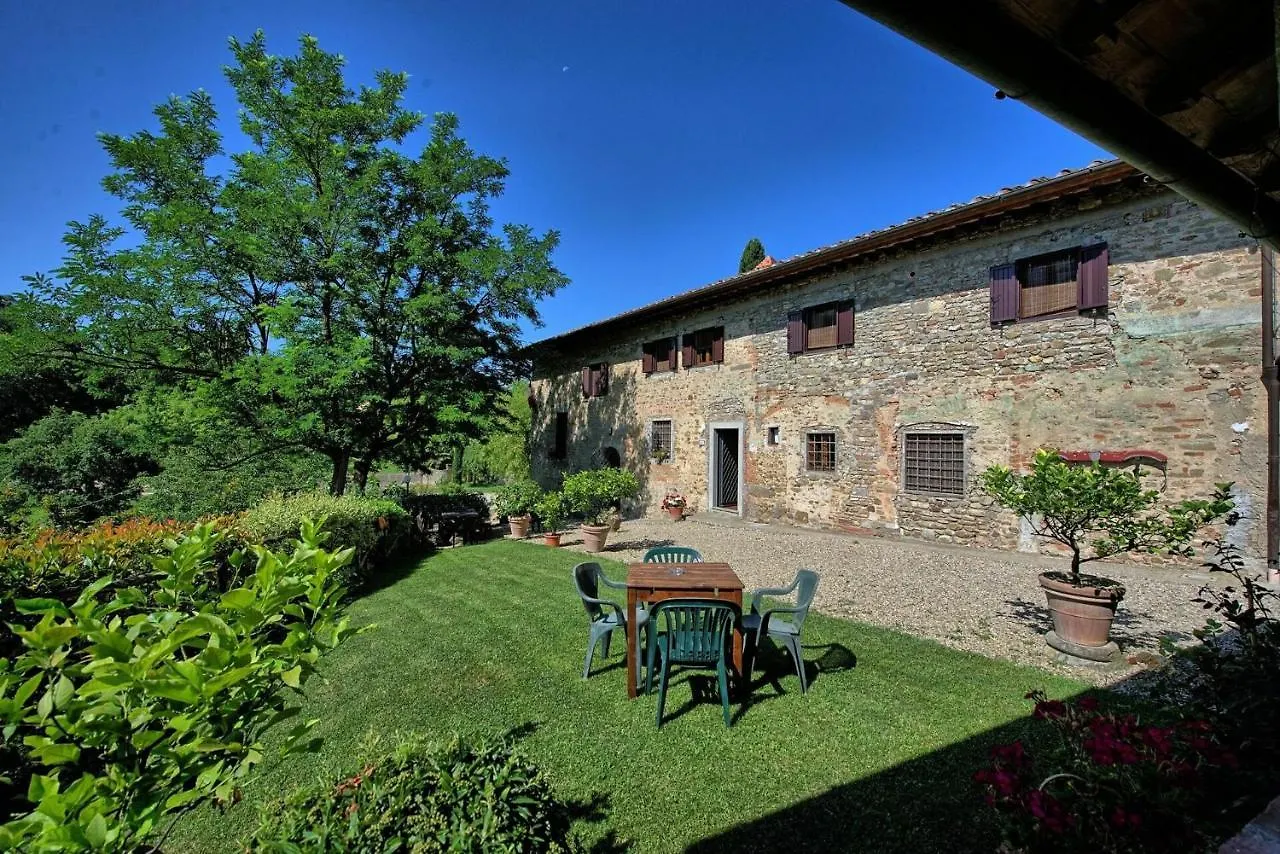 Casale Giotto By Posarellivillas Vicchio Villa